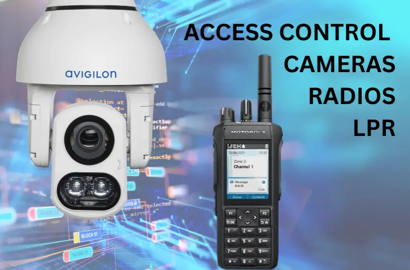 Blog Layered Framework