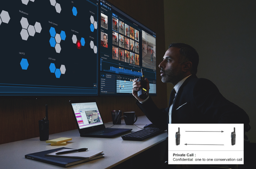 Blog What Are Private Call and All Call and When Should You Use Them