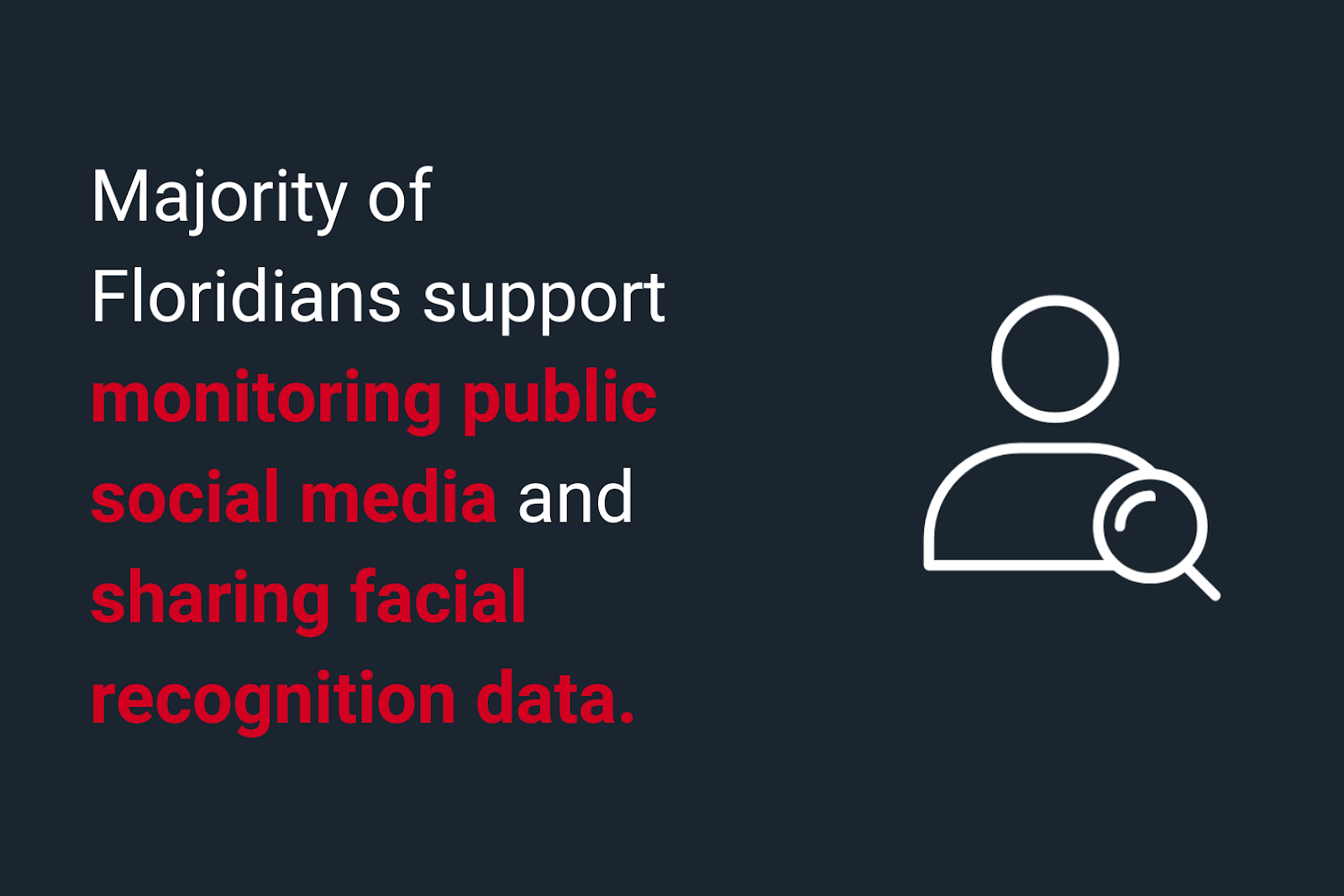 Floridians Believe Smart Surveillance Works, But Most Expect Misuse 7 image 31